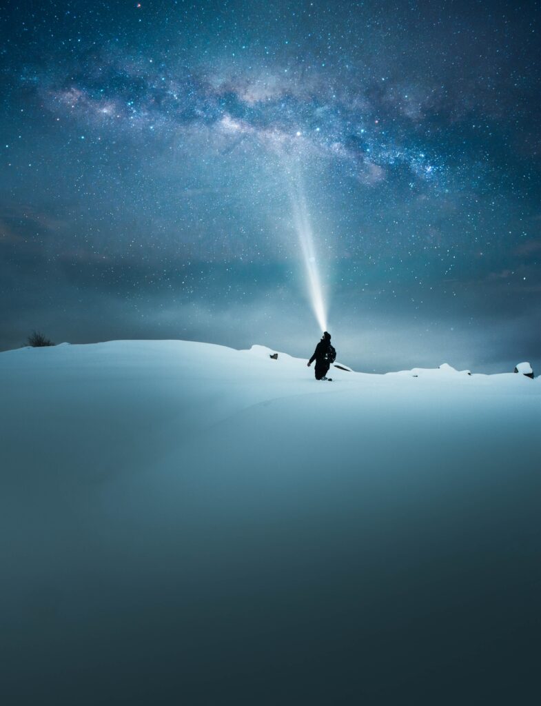 What is The Milky Way? Know Your Real Address in the Universe